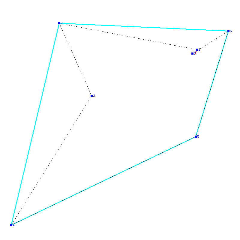 Flugauswertung